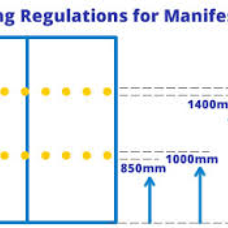 50mm Circle Manifestations